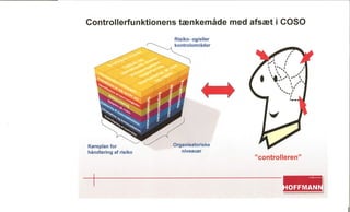 Entreprise Risk Management system