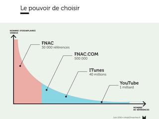 www.15marches.fr
Le pouvoir de choisir
 