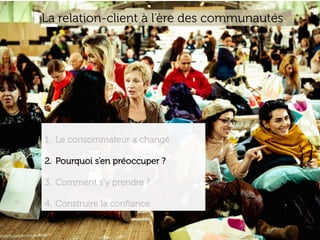 www.15marches.fr
1.  Le consommateur a changé
2.  Pourquoi s’en préoccuper ?
3.  Comment s’y prendre ?
4.  Construire la conﬁance
La relation-client à l’ère des communautés
 