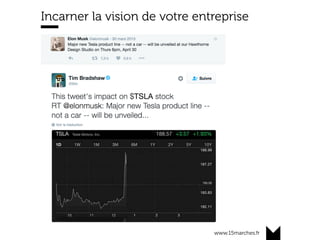 www.15marches.fr
Incarner la vision de votre entreprise
 