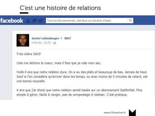 www.15marches.fr
C’est une histoire de relations
 