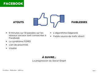 0010 I
§  9 minutes sur 10 passées sur les
réseaux sociaux sont consacrées à
Facebook
§  Le syndrôme FOMO
§  Lien de pr...
