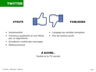 0014 I
§  Instantanéité
§  Contenus qualitatifs et non filtrés
par un algorithme
§  Excellente viralité des messages
§...