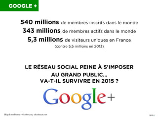 0015 I
540 millions de membres inscrits dans le monde
343 millions de membres actifs dans le monde
5,3 millions de visiteu...