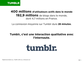 0021 I
400 millions d’utilisateurs actifs dans le monde
192,9 millions de blogs dans le monde,
dont 4,7 millions en France...