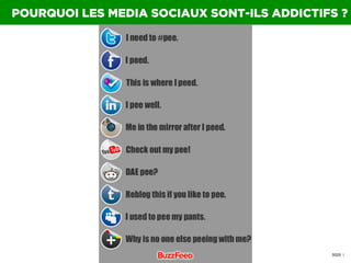 0025 I
POURQUOI LES MEDIA SOCIAUX SONT-ILS ADDICTIFS ?
25
 