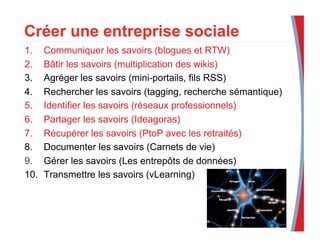 1.  Communiquer les savoirs (blogues et RTW)
2.  Bâtir les savoirs (multiplication des wikis)
3.  Agréger les savoirs (mini-portails, fils RSS)
4.  Rechercher les savoirs (tagging, recherche sémantique)
5.  Identifier les savoirs (réseaux professionnels)
6.  Partager les savoirs (Ideagoras)
7.  Récupérer les savoirs (PtoP avec les retraités)
8.  Documenter les savoirs (Carnets de vie)
9. Gérer les savoirs (Les entrepôts de données)
10. Transmettre les savoirs (vLearning)
 
