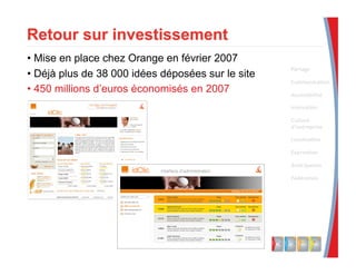 • Mise en place chez Orange en février 2007
• Déjà plus de 38 000 idées déposées sur le site
• 450 millions d’euros économisés en 2007
Partage
Communication
Accessibilité
Innovation
Culture
d’entreprise
Localisation
Expression
Anticipation
Fédération
 