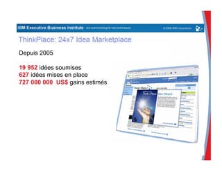 Depuis 2005
19 952 idées soumises
627 idées mises en place
727 000 000 US$ gains estimés
 