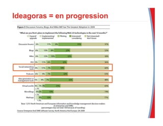 Entreprisesociale130116