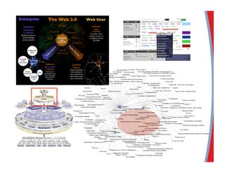 Entreprisesociale130116