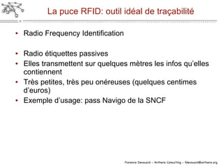 La puce RFID: outil idéal de traçabilité Radio Frequency Identification Radio étiquettes passives Elles transmettent sur quelques mètres les infos qu’elles contiennent Très petites, très peu onéreuses (quelques centimes d’euros) Exemple d’usage: pass Navigo de la SNCF 
