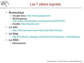 Les 7 pilliers logiciels Bureautique Google docs:  http://www.google.com Mindmapping:  http://www.mindmeister.com/maps/show/23721021 Doodle:  http://doodle.com Le wiki http://wiki.devouard.com/index.php?title=Accueil Le blog http://toutifrouti.viabloga.com/texts/everitoutheque---mediatheque-romans-sur-isere Le RSS Netnewswire 