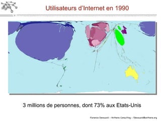 Utilisateurs d’Internet en 1990 3 millions de personnes, dont 73% aux Etats-Unis 