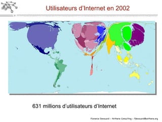 Utilisateurs d’Internet en 2002 631 millions d’utilisateurs d’Internet 