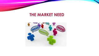 THE MARKET NEED
 