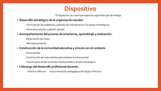 Dispositivo
El dispositivo se construye sobre los siguientes ejes de trabajo
• Desarrollo estratégico de la organización escolar:
- Formulación de problemas y planteo de indicadores en los planes estratégicos.
- Normativa escolar y gestión escolar.
• Acompañamiento del proceso de enseñanza, aprendizaje y evaluación:
-Observación de clases
-Retroalimentación.
• Construcción de la comunidad educativa y vínculo con el contexto:
-Clima escolar
-Construcción de instrumentos para analizar el clima escolar
-Insumo para revisar acuerdos institucionales y el plan estratégico.
• Liderazgo del desarrollo profesional docente:
-Práctica reflexiva -Documentación pedagógica del equipo directivo
 
