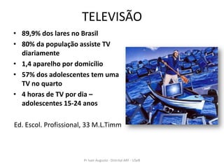 TELEVISÃO
• 89,9% dos lares no Brasil
• 80% da população assiste TV
  diariamente
• 1,4 aparelho por domicílio
• 57% dos adolescentes tem uma
  TV no quarto
• 4 horas de TV por dia –
  adolescentes 15-24 anos

Ed. Escol. Profissional, 33 M.L.Timm



                       Pr Ivair Augusto - Distrital ARF - USeB
 