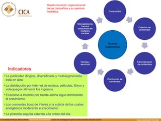 La publicidad dirigida, diversificada y multisegmentada está en alza  La distribución por Internet de música, películas, libros y videojuegos alimenta los ingresos El acceso a Internet por banda ancha sigue dominando el crecimiento  Los crecientes tipos de interés y la subida de los costes energéticos moderarán el crecimiento  La piratería seguirá estando a la orden del día Nuevos corporativos Reestructuración organizacional de  las compañías y su apertura mediática Indicadores 