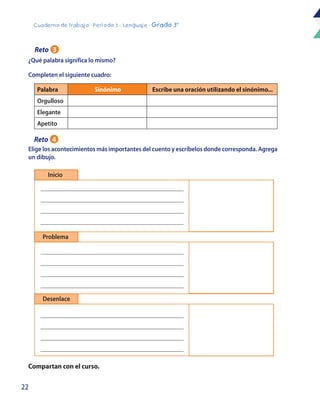 22
Cuaderno de trabajo - Período 3 - Lenguaje - Grado 3°
¿Qué palabra significa lo mismo?
Completen el siguiente cuadro:
Elige los acontecimientos más importantes del cuento y escríbelos donde corresponda. Agrega
un dibujo.
Compartan con el curso.
Palabra Sinónimo Escribe una oración utilizando el sinónimo...
Orgulloso
Elegante
Apetito
Reto 3
Reto 4
Inicio
Problema
Desenlace
 