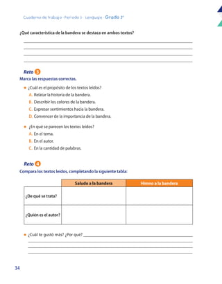 34
Cuaderno de trabajo - Período 3 - Lenguaje - Grado 3°
l	 ¿Cuál es el propósito de los textos leídos?
	A.	Relatar la historia de la bandera.
	 B.	 Describir los colores de la bandera.
	C.	Expresar sentimientos hacia la bandera.
	D.	Convencer de la importancia de la bandera.
l	 ¿En qué se parecen los textos leídos?
	 A.	En el tema.
	B. 	En el autor.
	C. 	En la cantidad de palabras.
Compara los textos leídos, completando la siguiente tabla:
¿Qué característica de la bandera se destaca en ambos textos?
Saludo a la bandera Himno a la bandera
¿De qué se trata?
¿Quién es el autor?
l	 ¿Cuál te gustó más? ¿Por qué? ___________________________________________________
____________________________________________________________________________
____________________________________________________________________________
____________________________________________________________________________
Reto 3
Marca las respuestas correctas.
Reto 4
 
