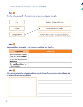 46
Cuaderno de trabajo - Período 3 - Lenguaje - Grado 3°
Une las palabras con la información que corresponde. Sigue el ejemplo:
Lee las palabras destacadas y escribe con tus palabras qué significa.
Piensaentujuguetefavoritoydescribesuscaracterísticas:forma,tamaño,material,colorido
y su forma de uso. Luego, dibújalo.
Competidores
Espino
Púa Madera dura y resistente.
Punta metálica sobre la que gira el trompo.
Participantes del juego.
Fragmento Significado
Los competidores pueden
hacer una serie de trucos.
Se buscaba la madera más
resistente.
Hoy la elaboración se ha
industrializado.
Reto 3
Reto 4
Reto 5
 