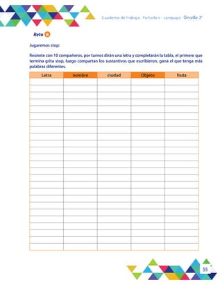 55
Cuaderno de trabajo - Período 3 - Lenguaje - 2° básicoCuaderno de trabajo - Período 4 - Lenguaje - Grado 3°
Reto 6
Jugaremos stop:
Reúnete con 10 compañeros, por turnos dirán una letra y completarán la tabla, el primero que
termina grita stop, luego compartan los sustantivos que escribieron, gana el que tenga más
palabras diferentes.
Letra nombre ciudad Objeto fruta
 
