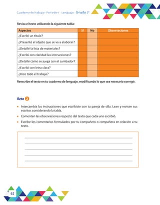 62
Cuaderno de trabajo - Período 4 - Lenguaje - Grado 3°
l	 Intercambia las instrucciones que escribiste con tu pareja de silla. Lean y revisen sus
escritos considerando la tabla.
l	 Comenten las observaciones respecto del texto que cada uno escribió.
l	 Escribe los comentarios formulados por tu compañero o compañera en relación a tu
texto.
Revisa el texto utilizando la siguiente tabla:
Reescribe el texto en tu cuaderno de lenguaje, modificando lo que sea necesario corregir.
Aspectos Sí No Observaciones
¿Escribí un título?
¿Presenté el objeto que se va a elaborar?
¿Detallé la lista de materiales?
¿Escribí con claridad las instrucciones?
¿Detallé cómo se juega con el zumbador?
¿Escribí con letra clara?
¿Hice todo el trabajo?
Reto 2
 