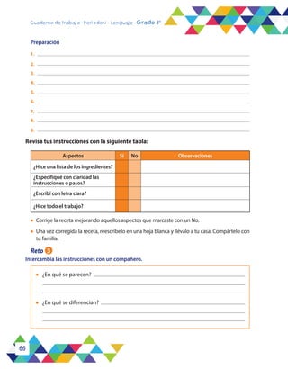 66
Cuaderno de trabajo - Período 4 - Lenguaje - Grado 3°
Revisa tus instrucciones con la siguiente tabla:
Aspectos Sí No Observaciones
¿Hice una lista de los ingredientes?
¿Especifiqué con claridad las
instrucciones o pasos?
¿Escribí con letra clara?
¿Hice todo el trabajo?
l	 Corrige la receta mejorando aquellos aspectos que marcaste con un No.
l	 Una vez corregida la receta, reescríbelo en una hoja blanca y llévalo a tu casa. Compártelo con
tu familia.
Intercambia las instrucciones con un compañero.
l	 ¿En qué se parecen?
l	 ¿En qué se diferencian?
1.
6.
8.
2.
7.
9.
3.
4.
5.
Reto 3
Preparación
 