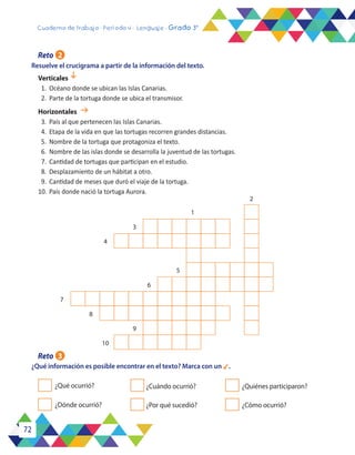 72
Cuaderno de trabajo - Período 4 - Lenguaje - Grado 3°
Resuelve el crucigrama a partir de la información del texto.
¿Qué información es posible encontrar en el texto? Marca con un 4.
Verticales
1.	 Océano donde se ubican las Islas Canarias.
2.	 Parte de la tortuga donde se ubica el transmisor.
Horizontales
3.	 País al que pertenecen las Islas Canarias.
4.	 Etapa de la vida en que las tortugas recorren grandes distancias.
5.	 Nombre de la tortuga que protagoniza el texto.
6.	 Nombre de las islas donde se desarrolla la juventud de las tortugas.
7.	 Cantidad de tortugas que participan en el estudio.
8.	 Desplazamiento de un hábitat a otro.
9.	 Cantidad de meses que duró el viaje de la tortuga.
10.	País donde nació la tortuga Aurora.
¿Qué ocurrió?
¿Dónde ocurrió?
¿Cuándo ocurrió? ¿Quiénes participaron?
¿Por qué sucedió? ¿Cómo ocurrió?
Reto 2
Reto 3
2
1
3
4
5
6
7
8
9
10
 