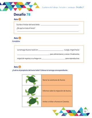 73
Cuaderno de trabajo - Período 3 - Lenguaje - 2° básicoCuaderno de trabajo - Período 4 - Lenguaje - Grado 3°
Completa:
¿Cuál es el propósito del texto leído? Colorea la tortuga correspondiente.
Escribe el titular del texto leído:
¿De qué se trata el texto?
La tortuga Aurora nació en . Luego, migró hacia
para alimentarse y crecer. Finalmente,
migró de regreso a su hogar en para reproducirse.
Desafío 78
Reto 1
Reto 2
Reto 3
Narrar las aventuras de Aurora.
Informar sobre la migración de Aurora.
Invitar a visitar a Aurora en Canarias.
 