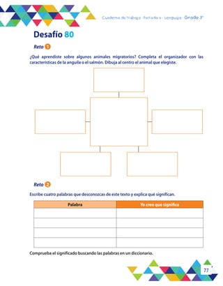 77
Cuaderno de trabajo - Período 3 - Lenguaje - 2° básicoCuaderno de trabajo - Período 4 - Lenguaje - Grado 3°
¿Qué aprendiste sobre algunos animales migratorios? Completa el organizador con las
características de la anguila o el salmón. Dibuja al centro el animal que elegiste.
Escribe cuatro palabras que desconozcas de este texto y explica qué significan.
Comprueba el significado buscando las palabras en un diccionario.
Palabra Yo creo que significa
Reto 1
Desafío 80
Reto 2
 