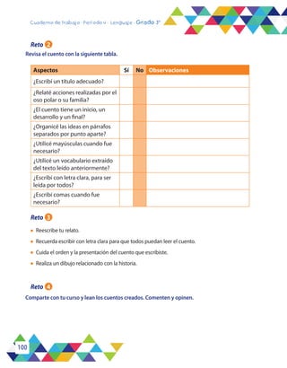 100
Cuaderno de trabajo - Período 4 - Lenguaje - Grado 3°
Revisa el cuento con la siguiente tabla.
Comparte con tu curso y lean los cuentos creados. Comenten y opinen.
l	 Reescribe tu relato.
l	 Recuerda escribir con letra clara para que todos puedan leer el cuento.
l	 Cuida el orden y la presentación del cuento que escribiste.
l	 Realiza un dibujo relacionado con la historia.
Aspectos Sí No Observaciones
¿Escribí un título adecuado?
¿Relaté acciones realizadas por el
oso polar o su familia?
¿El cuento tiene un inicio, un
desarrollo y un final?
¿Organicé las ideas en párrafos
separados por punto aparte?
¿Utilicé mayúsculas cuando fue
necesario?
¿Utilicé un vocabulario extraído
del texto leído anteriormente?
¿Escribí con letra clara, para ser
leída por todos?
¿Escribí comas cuando fue
necesario?
Reto 2
Reto 3
Reto 4
 