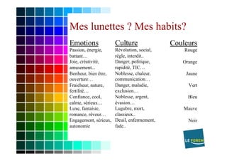 Couleurs
Rouge
Orange
Jaune
Vert
Bleu
Mauve
Noir
Emotions
Passion, énergie,
battant…
Joie, créativité,
amusement...
Bonheur, bien être,
ouverture…
Fraicheur, nature,
fertilité…
Confiance, cool,
calme, sérieux…
Luxe, fantaisie,
romance, rêveur…
Engagement, sérieux,
autonomie
Culture
Révolution, social,
règle, interdit..
Danger, politique,
rapidité, TIC…
Noblesse, chaleur,
communication…
Danger, maladie,
exclusion…
Noblesse, argent,
évasion…
Lugubre, mort,
classieux..
Deuil, enfermement,
fade..
Mes lunettes ? Mes habits?
 