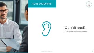 FICHE D'IDENTITÉ
Qui fait quoi?
 