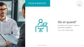 FICHE D'IDENTITÉ
Où et quand?
 