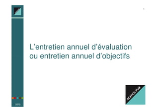 1
                Votre Conseiller Emploi-Formation, partout en France




       L’entretien annuel d’évaluation
       ou entretien annuel d’objectifs




2012
 