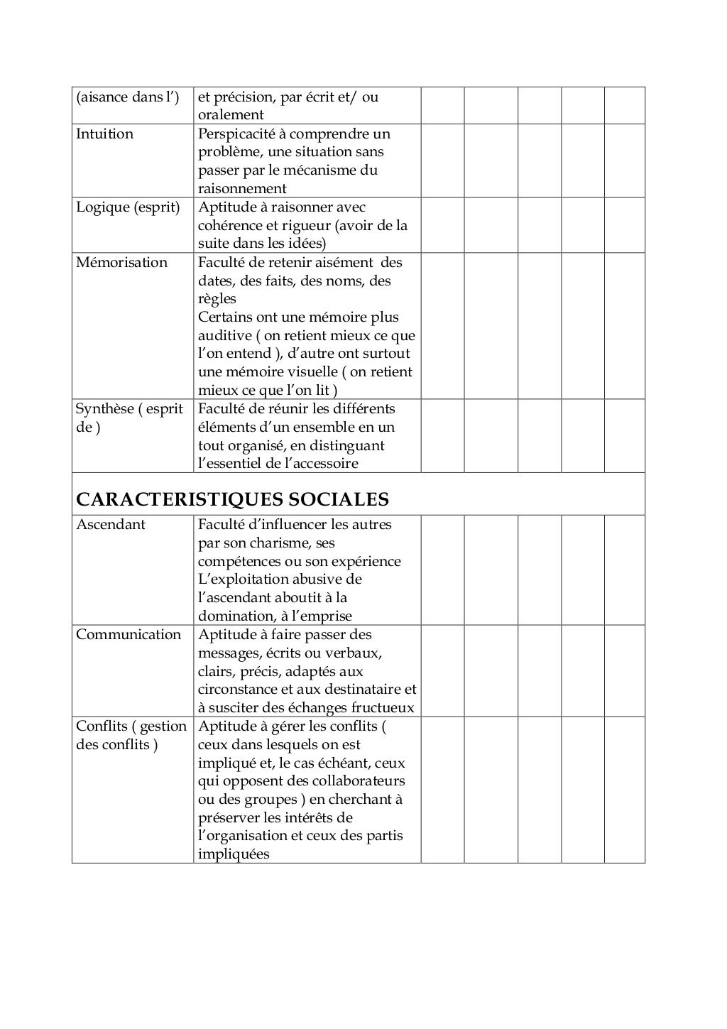 Entretien embauche