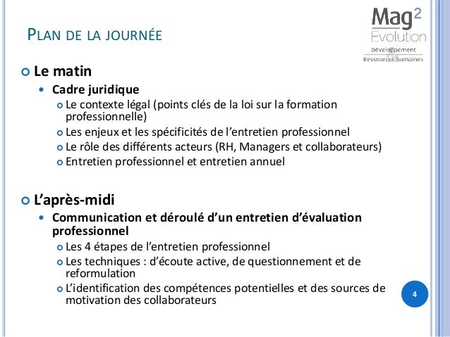 Entretien Professionnel Ste Moins De50salaries
