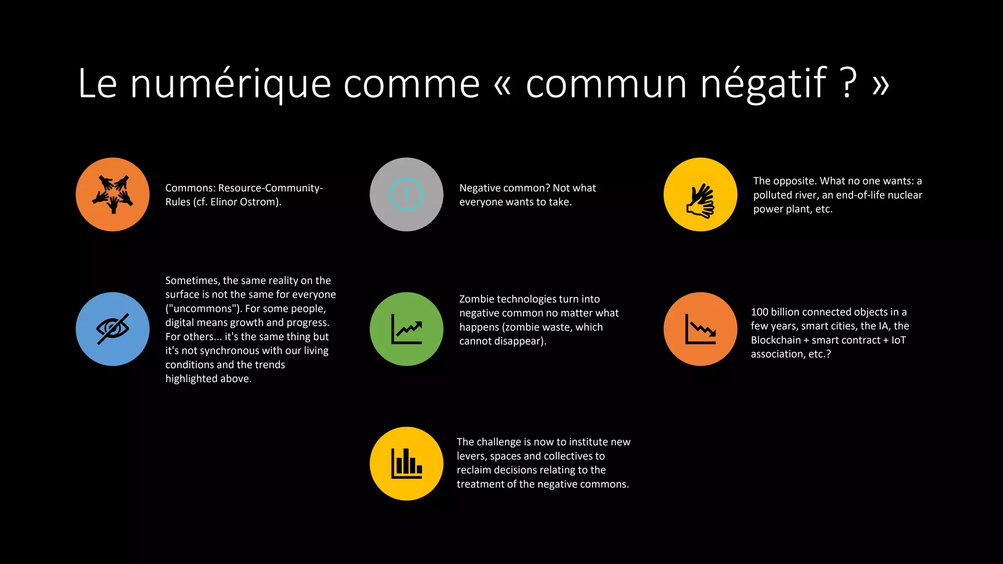 Le numérique comme « commun négatif ? »
Commons: Resource-Community-
Rules (cf. Elinor Ostrom).
Negative common? Not what
everyone wants to take.
The opposite. What no one wants: a
polluted river, an end-of-life nuclear
power plant, etc.
Sometimes, the same reality on the
surface is not the same for everyone
("uncommons"). For some people,
digital means growth and progress.
For others... it's the same thing but
it's not synchronous with our living
conditions and the trends
highlighted above.
Zombie technologies turn into
negative common no matter what
happens (zombie waste, which
cannot disappear).
100 billion connected objects in a
few years, smart cities, the IA, the
Blockchain + smart contract + IoT
association, etc.?
The challenge is now to institute new
levers, spaces and collectives to
reclaim decisions relating to the
treatment of the negative commons.
 