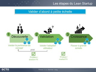 4
Les étapes du Lean Startup
Découverte Validation Croissance
2 3
Product /
market Fit
Valider la pertinence du
concept
Pr...