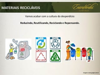 Imagens: www.google.com.br
Vamos acabar com a cultura do desperdício:
Reduzindo,Reutilizando,Reciclando e Repensando.
MATERIAIS RECICLÁVEIS
 