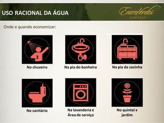 No chuveiro Na pia do banheiro
No quintal e
jardim
No sanitário Na lavanderia e
Área de serviço
USO RACIONAL DA ÁGUA
Na pia da cozinha
Onde e quando economizar:
 