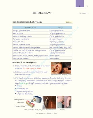 Learn ent with crash course in one hour.pdf