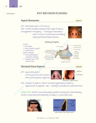 Learn ent with crash course in one hour.pdf