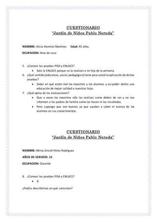 CUESTIONARIO
“Jardín de Niños Pablo Neruda”
NOMBRE: Alicia Ramírez Martínez Edad: 45 años
OCUPACION: Ama de casa
5. ¿Conoce las pruebas PISA y ENLACE?
 Solo la ENLACE porque se la realizan a mi hija de la primaria.
6. ¿Qué sentido (educativo, social,pedagógico)tiene para usted laaplicación de dichas
pruebas?
 Saber en qué están mal los maestros y los alumnos y así poder darles una
educación de mejor calidad a nuestros hijos.
7. ¿Qué opina de las evaluaciones?
 Que a veces los maestros n0o las realizan como deben de ser y no nos
informan a los padres de familia como las hacen ni los resultados.
 Pero supongo que son buenas ya que ayudan a saber el avance de los
alumnos en sus conocimientos.
CUESTIONARIO
“Jardín de Niños Pablo Neruda”
NOMBRE: Mirna Grisell Pérez Rodríguez
AÑOS DE SERVICIO: 15
OCUPACION: Docente
8. ¿Conoce las pruebas PISA y ENLACE?
 Si
¿Podría describirnos en qué consisten?
 