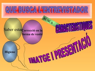 Saber estar QUE BUSCA L'ENTREVISTADOR Correcció en la  forma de vestir Higiene BUSCA IMATGE I PRESENTACIÓ CARACTERISTIQUES 