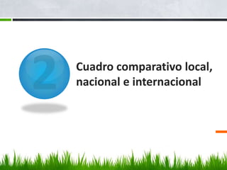 Cuadro comparativo local,
nacional e internacional
 