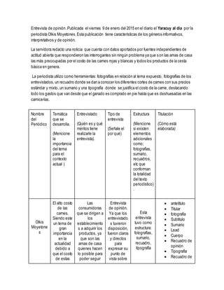 Entrevista de opinión .Publicada el viernes 9 de enero del 2015 en el diario el Yaracuy al día por la
periodista Olkis Moyetones.Esta publicación tiene características de los géneros informativos,
interpretativos y de opinión.
La servidora redacto una noticia que cuenta con datos aportados por fuentes independientes de
actitud abierta que respondieron las interrogantes sin ningún problema ya que son las amas de casa
las más preocupadas por el costo de las carnes rojas y blancas y todos los productos de la cesta
básica en genera.
La periodista utilizo como herramientas: fotografías en relación al tema expuesto, fotografías de los
entrevistados, un recuadro donde se dan a conocer los diferentes cortes de carnes con sus precios
estándar y mixto, un sumario y una tipografía donde se justifica el costo de la carne, destacando
todo los gastos que van desde que el ganado es comprado en pie hasta que es deshuesadas en las
carnicerías.
Nombre
del
Periódico
Temática
que se
desarrolla.
(Mencione
la
importancia
del tema
para el
contexto
actual )
Entrevistado
(Quién es y qué
méritos tiene
realizarle la
entrevista).
Tipo de
entrevista
(Señale el
por qué)
Estructura
(Mencione
si existen
elementos
adicionales
como;
fotografías,
sumario,
recuadros,
etc que
conforman
la totalidad
del texto
periodístico)
.
Titulación
(Cómo está
elaborada)
Olkis
Moyetone
s
El alto costo
de las
carnes.
Siendo este
un tema de
gran
importancia
en la
actualidad
debido a
que el costo
de estas
Las
consumidoras
que se dirigen a
los
establecimiento
s a adquirir los
productos, ya
que son las
amas de casa
quienes hacen
lo posible para
poder seguir
Entrevista
de opinión.
Ya que los
entrevistado
s tuvieron
disposición,
fueron claros
y directos
para
expresar su
punto de
vista sobre
Esta
entrevista
tuvo como
estructura:
fotografías,
sumario,
recuadro,
tipografía
 antetítulo
 Titular
 fotografia
 Subtitulo
 Sumario
 Lead
 Cuerpo
 Recuadro de
opinión
 Tipografía
 Recuadro de
 