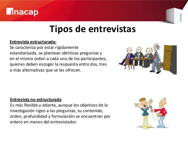 Tecnicas de recopilacion de informacion
